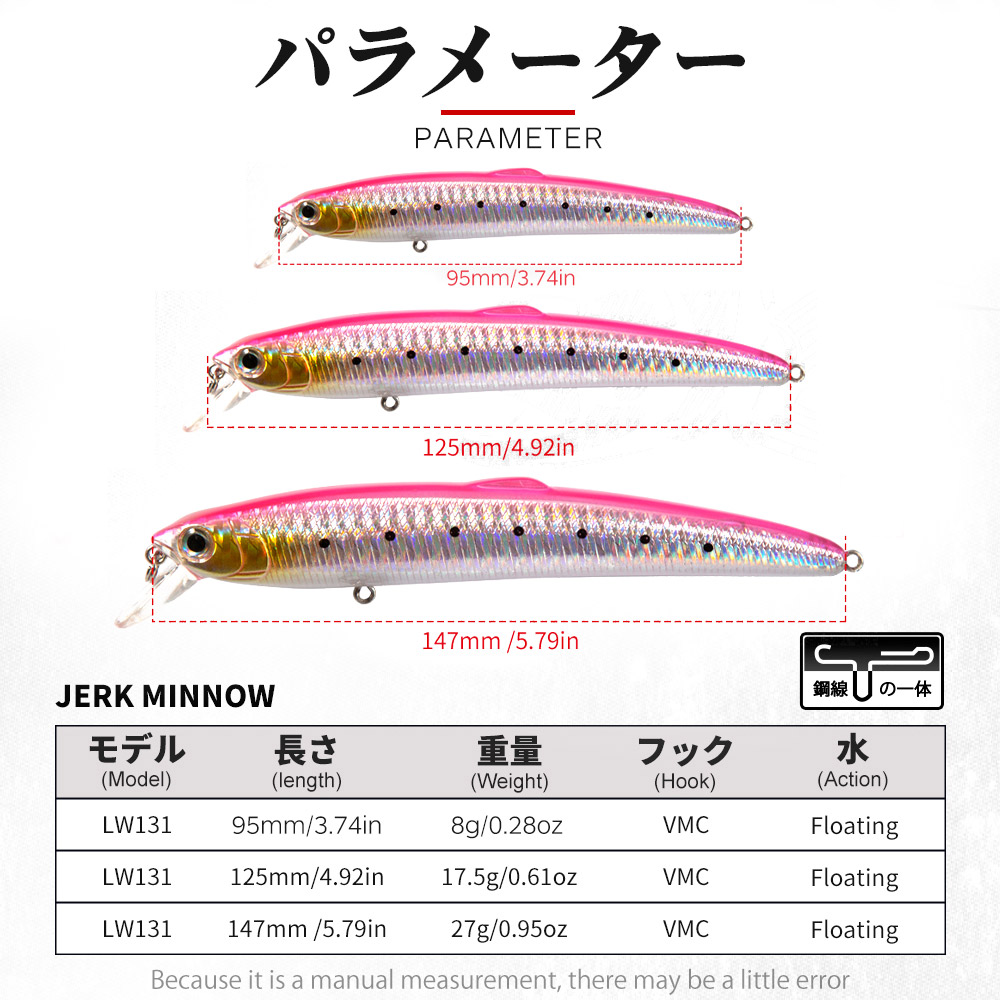 헌트하우스 스미스 사루나 미노우 낚시 미끼 95mm 8 - Fishing Lure Spinnerbait 리뷰 및 가격