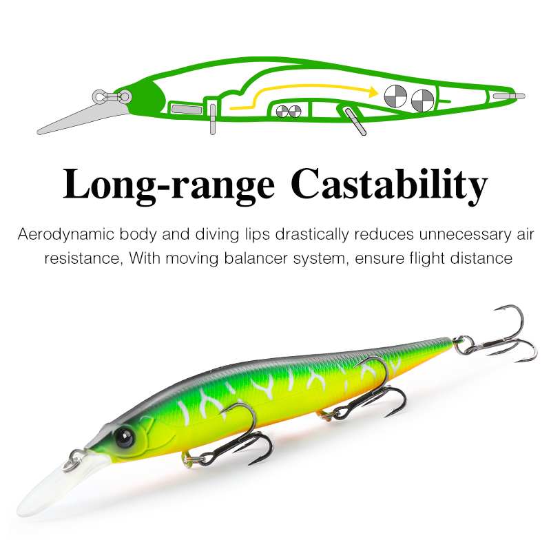 TSURINOYA 서스펜딩 미노우 저크베이트 AUROR - Fishing Lure Jerkbait 리뷰 및 가격