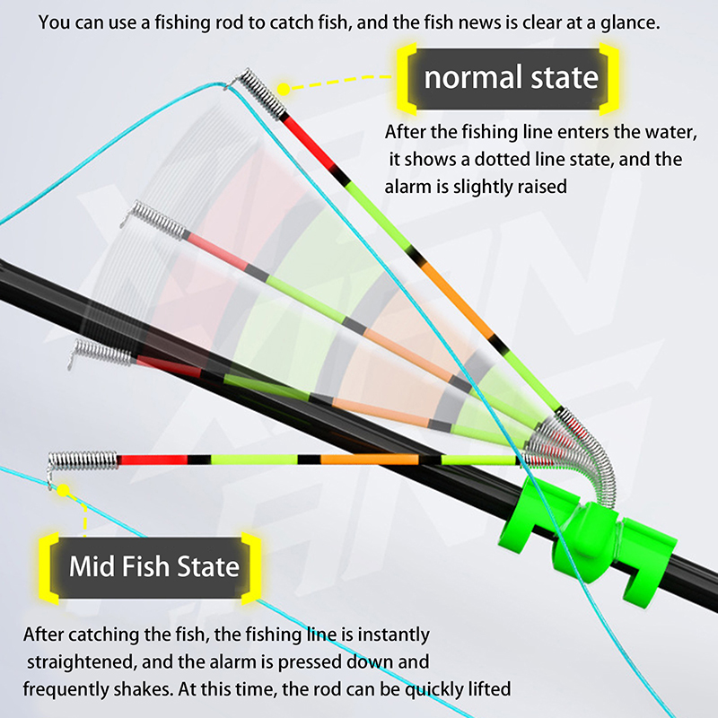 야간 낚시용 탈착식 방수 낚싯대 조명 스틱, 물고기 물 - Fishing Lure Kit 리뷰 및 가격